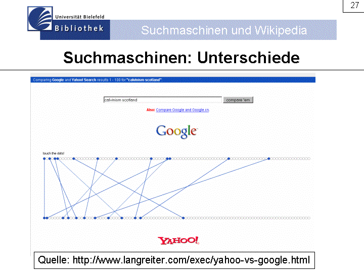 Folie aus der Online-Präsentation