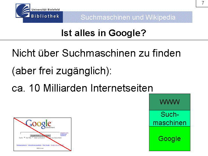 Folie aus der Online-Präsentation