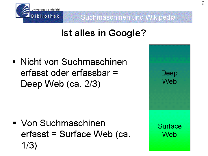 Folie aus der Online-Präsentation